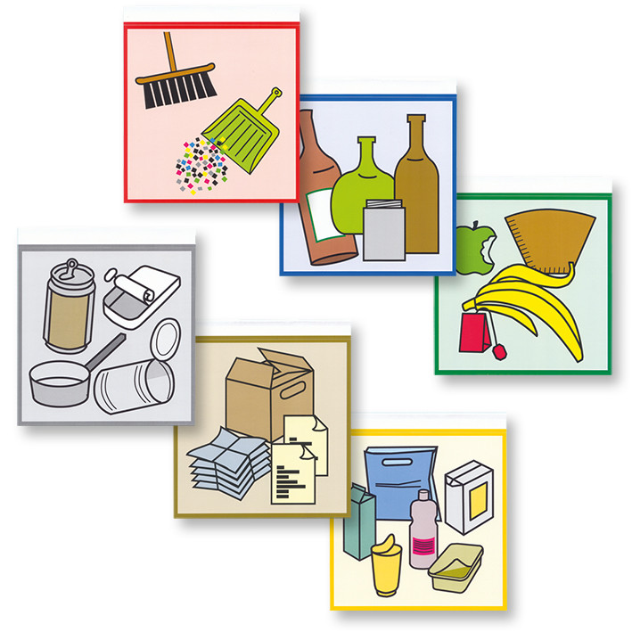 Aufkleber-Set zur Mülltrennung Produktbild Aufkleber-Set zur Mülltrennung